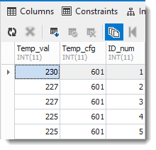 edit table